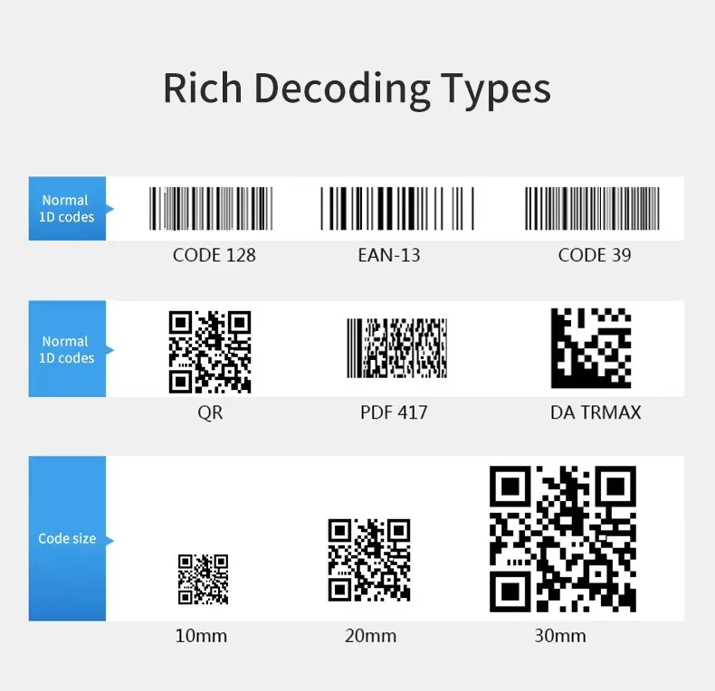 High Sensitivity Scanner With 1D/2D QR Code Reader And Barcode Scan Engine