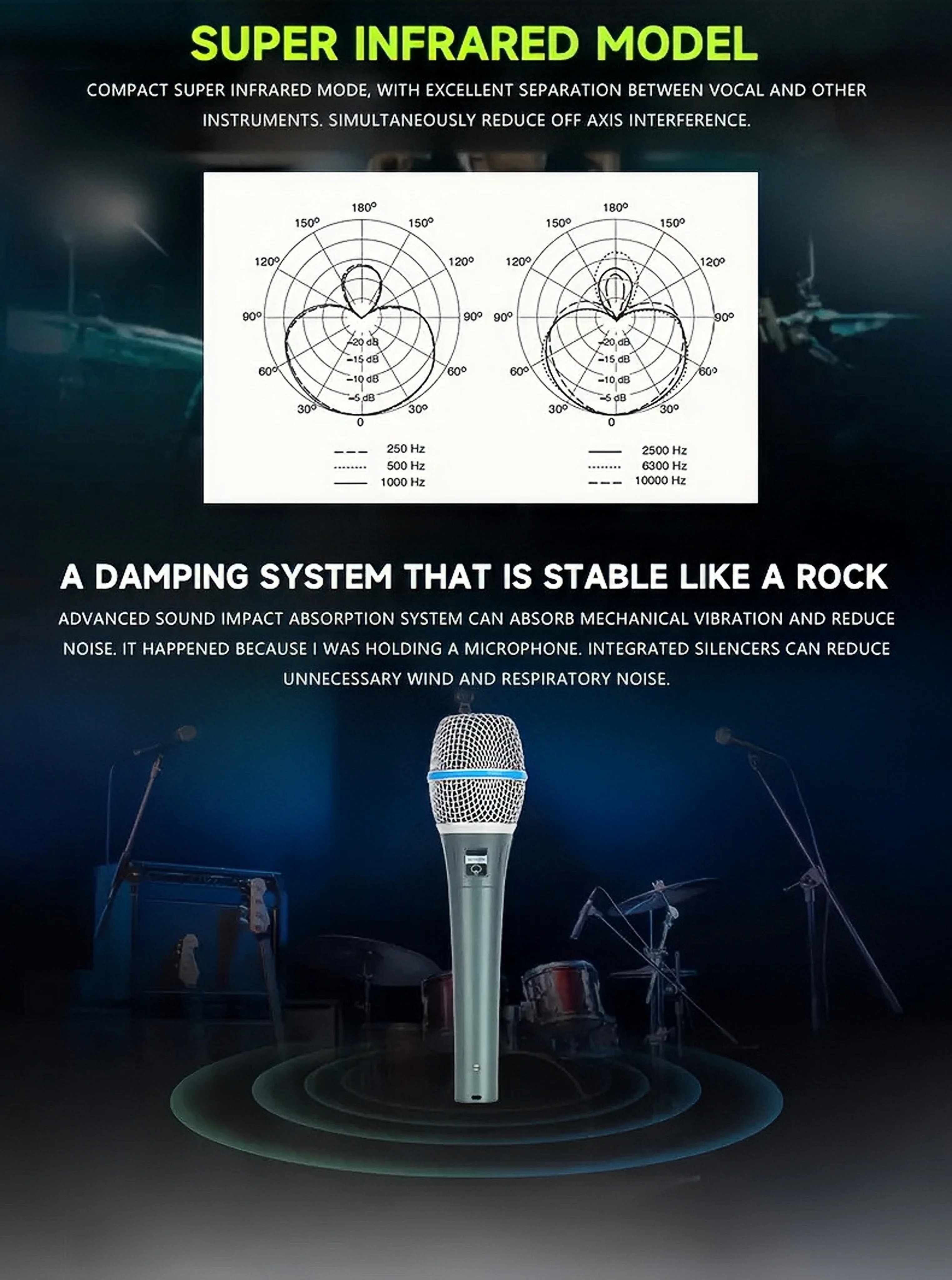 BETA 87A Supercardioid Dynamic Microphone For Stage Singing Professional Wired Microphone for Karaoke BBOX Recording Vocal