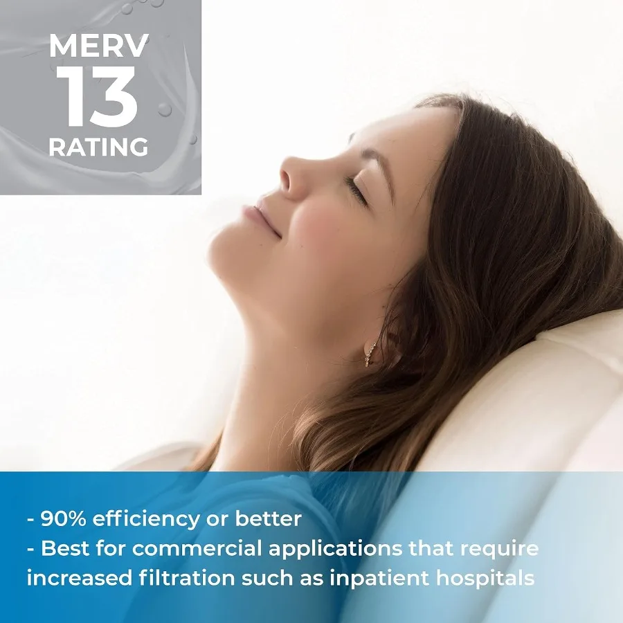 11,5x11,5x1 MERV 13 Filtri dell'aria pieghettati per sistemi HVAC - Confezione da 6 pezzi bianchi per la rimozione della polvere e del polline ad alta efficienza