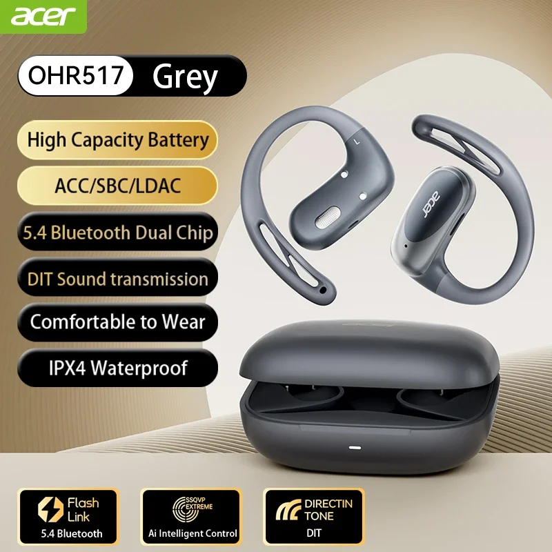 Acer OHR-517 Open-E… - image