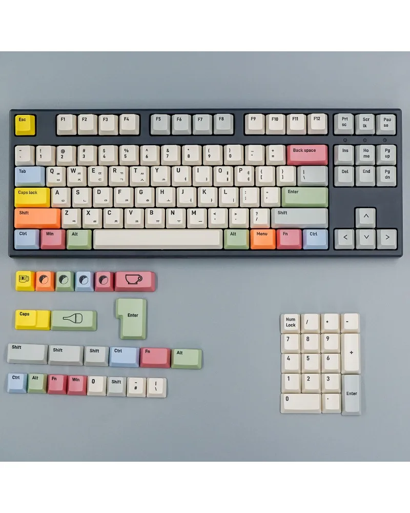 

Keycap PBT thermal sublimation OEM height small full set of English Russian Korean root keycaps for mechanical keyboard
