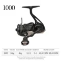 FS  PRO-1000
