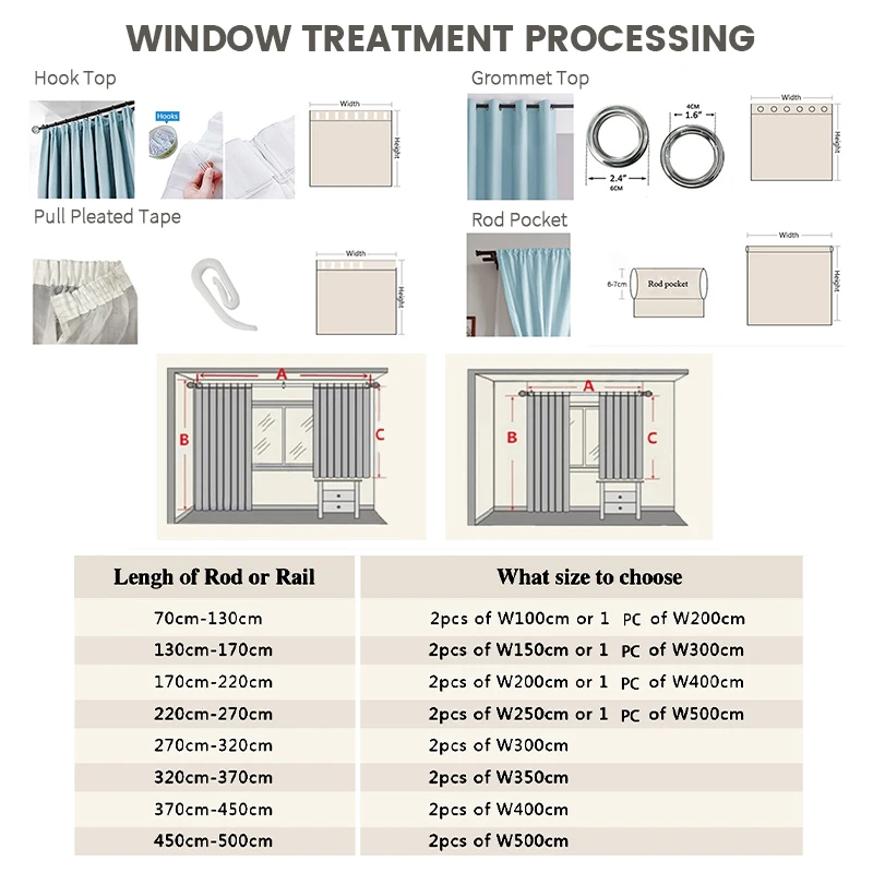 Moderne kleine Verdunkelung vorhänge für Küche Schlafzimmer Fenster Thermo vorhang für Raumteiler kurze drapierte Sehne Cortinas Schatten 95%