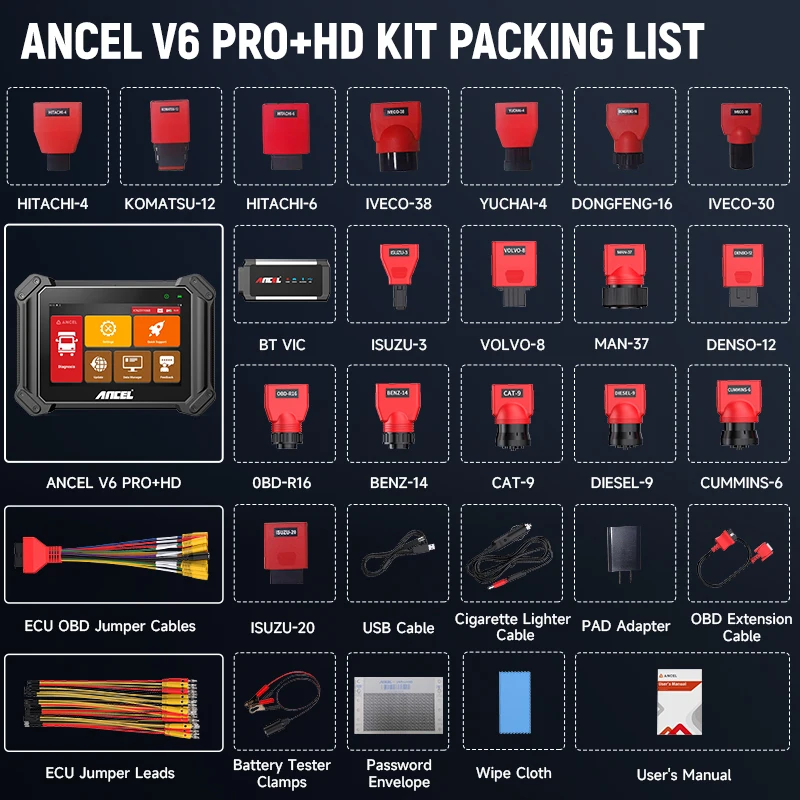 Рисунок 6 - 2025 ANCEL V6 Pro+ HD Автомобильный