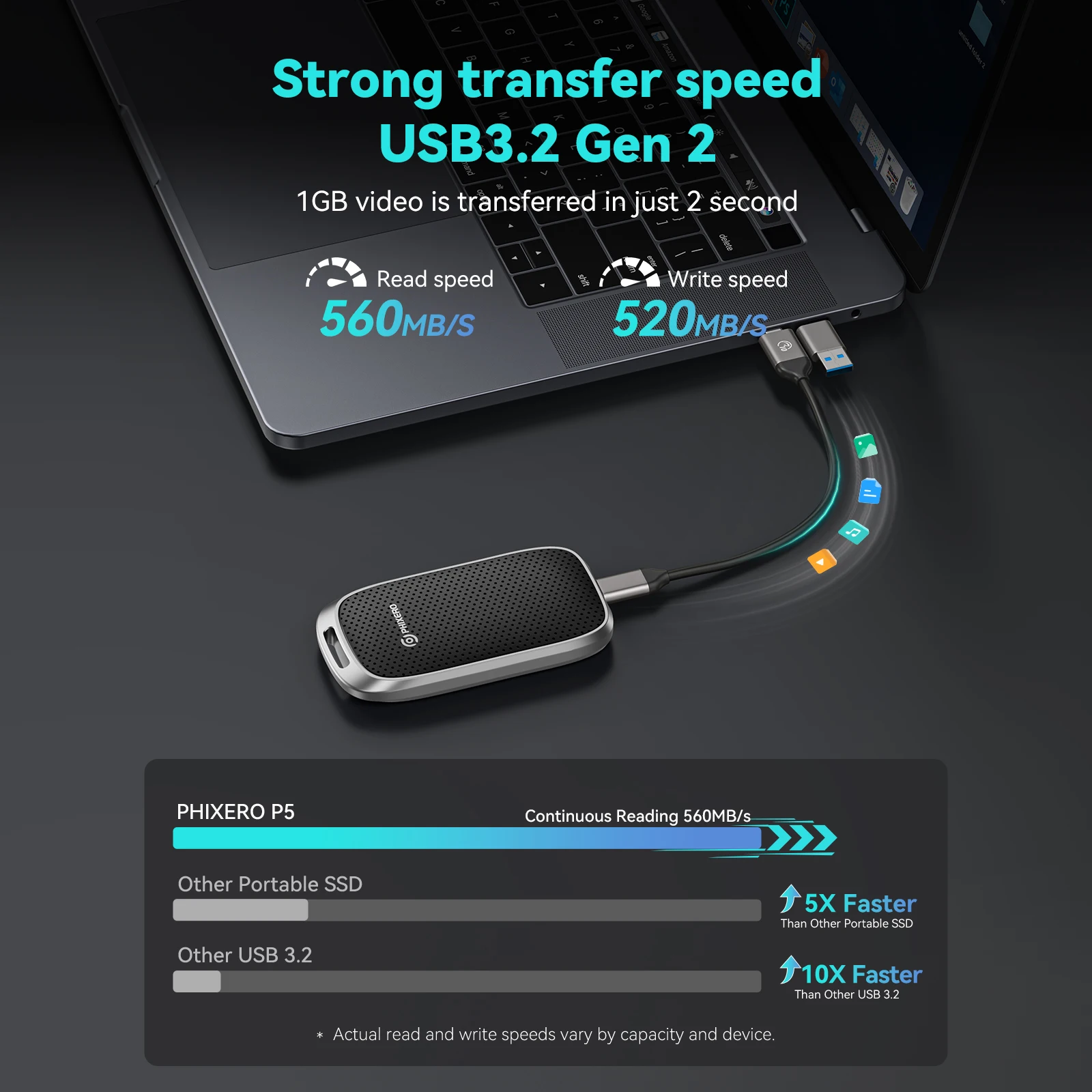 PHIXERO Tragbare SSD 500 MB/S 2,5 Zoll Externes Solid-State-Laufwerk USB 3.2 Gen1 Typ-C PSSD 5 Gbit/s 1 TB 2 TB Für Tablets Laptops P5