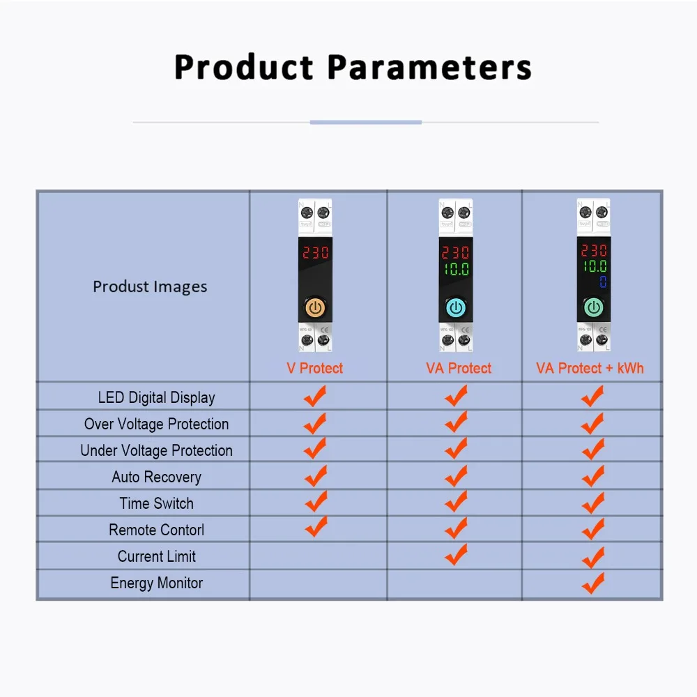 Thumbnail 2 - #48 Best Circuit Breakers to Buy In 2026