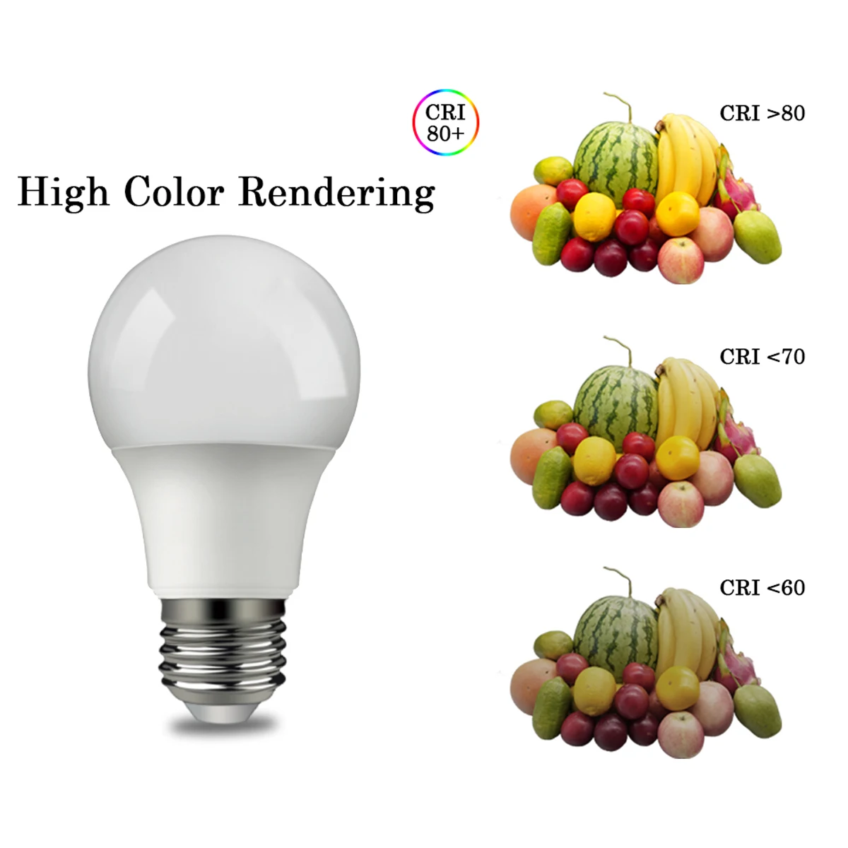 18pcs LED BULB A60 9w E27 B22 AC220V-240V 3000k 4000K 6000K Energy Saving Lamp For Home Office Interior Decoration