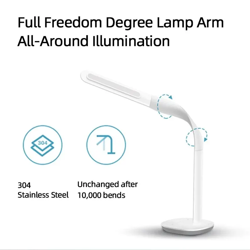 New Xiaomi Mijia Philips Table Lamp 3 LED Smart Reading Light 10 Level Touch Dimming Desk Bedside Student Ambient Light Sensor