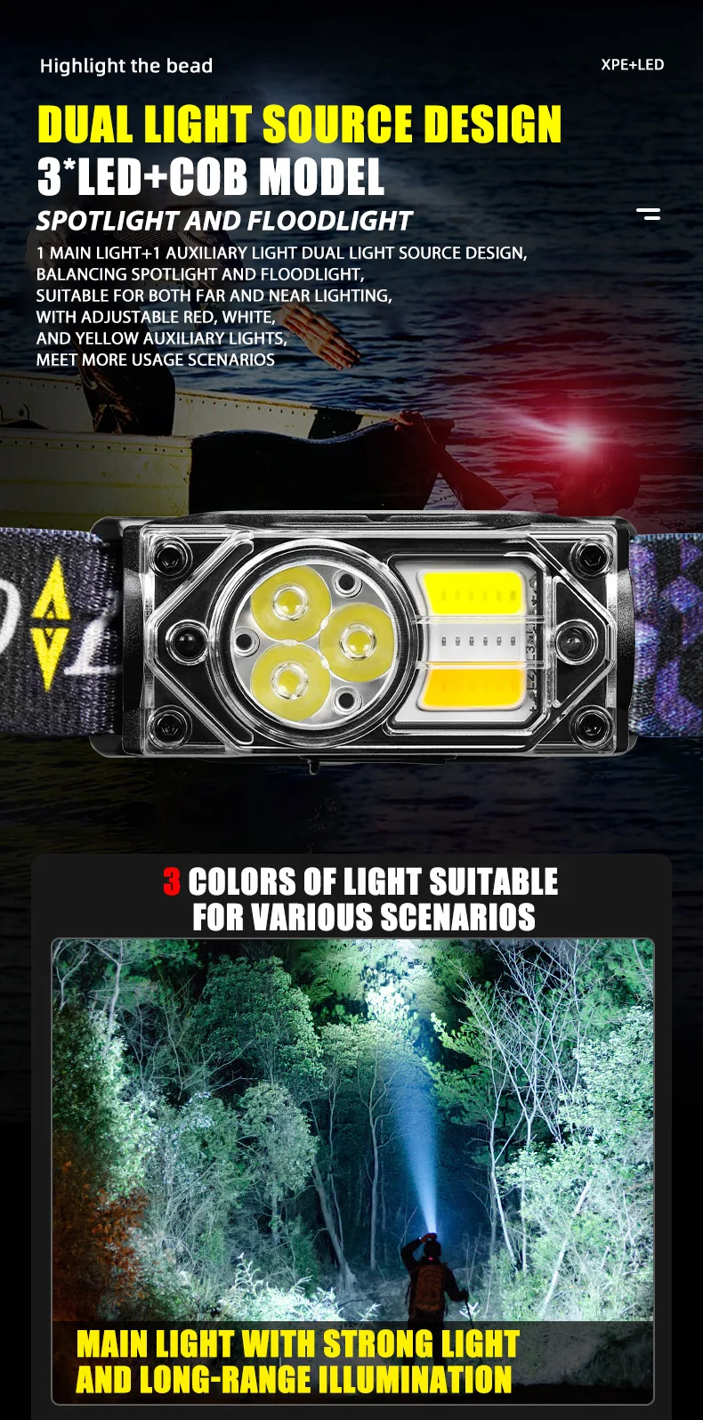 

E5 3 In 1 LED Sensor Headlamp Rechargeable Powerful Headlight Led Head Torch Flashlight for Camping Fishing Hiking Lamp Lantern