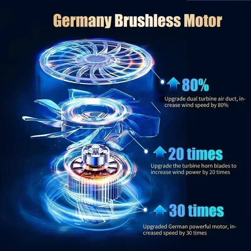 CENRR 98000PA Car Vacuum Cleaner Mini Cordless Powerful Wireless Car Cleaner HandHeld Air Gun Portable Vacuum Cleaner for Car