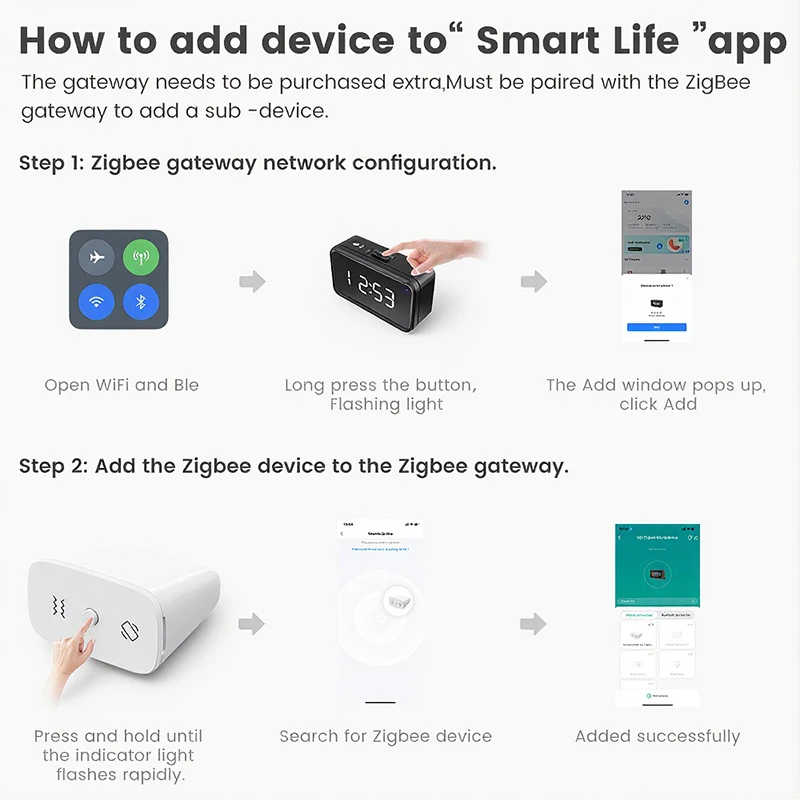 Zigbee Vibration Sensor With Tilt Drop Shock 3-In-1 Detection Battery CR2450 Powered Tuya Smart Life Home Security Automation