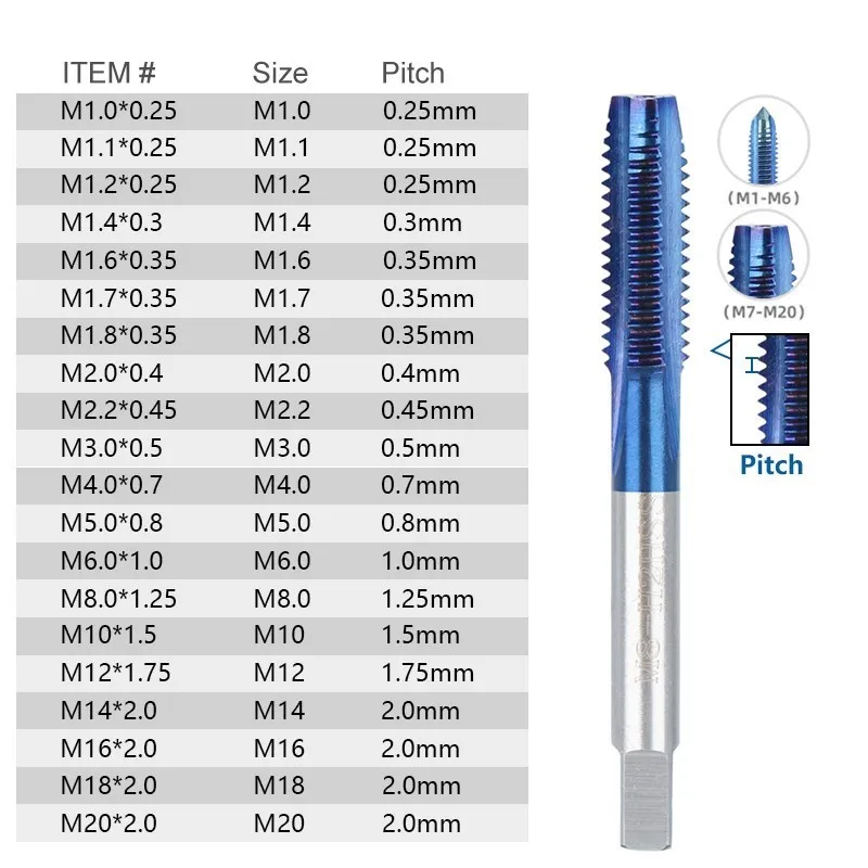 M1-M1.8 M2-M20 HSS Machin flûte droite filetage robinet CharacterBlue enduit vis taraud perceuse outil à main pour les outils de travail des métaux