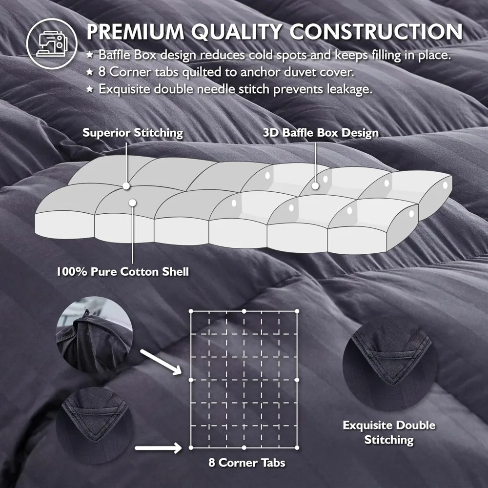 حشوة لحاف مقاس كينج مع غطاء قطن مصري 100% ووزن ملء 70 أونصة لراحة فاخرة
