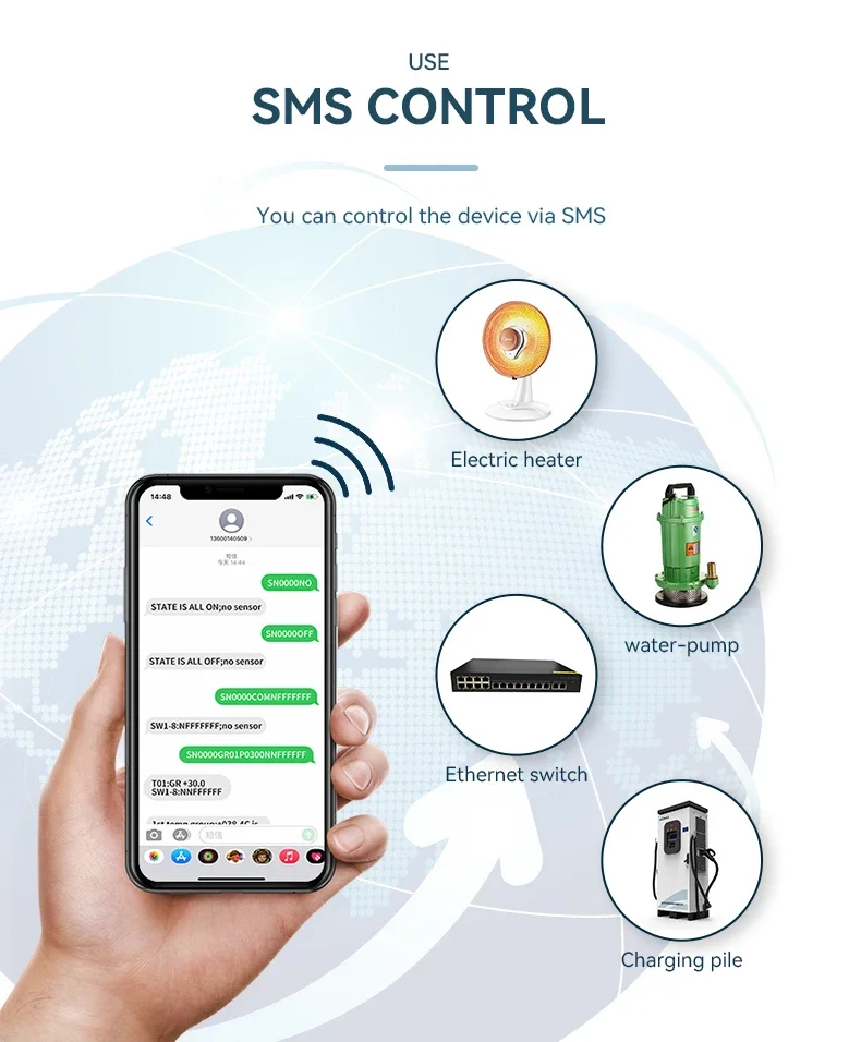 4G TLE Smart Controller 2-Wege-Relais 30A GSM GPRS Fernbedienung Netzschalter Link mit Temperatursensor Thermostatsteuerung Automatisierung