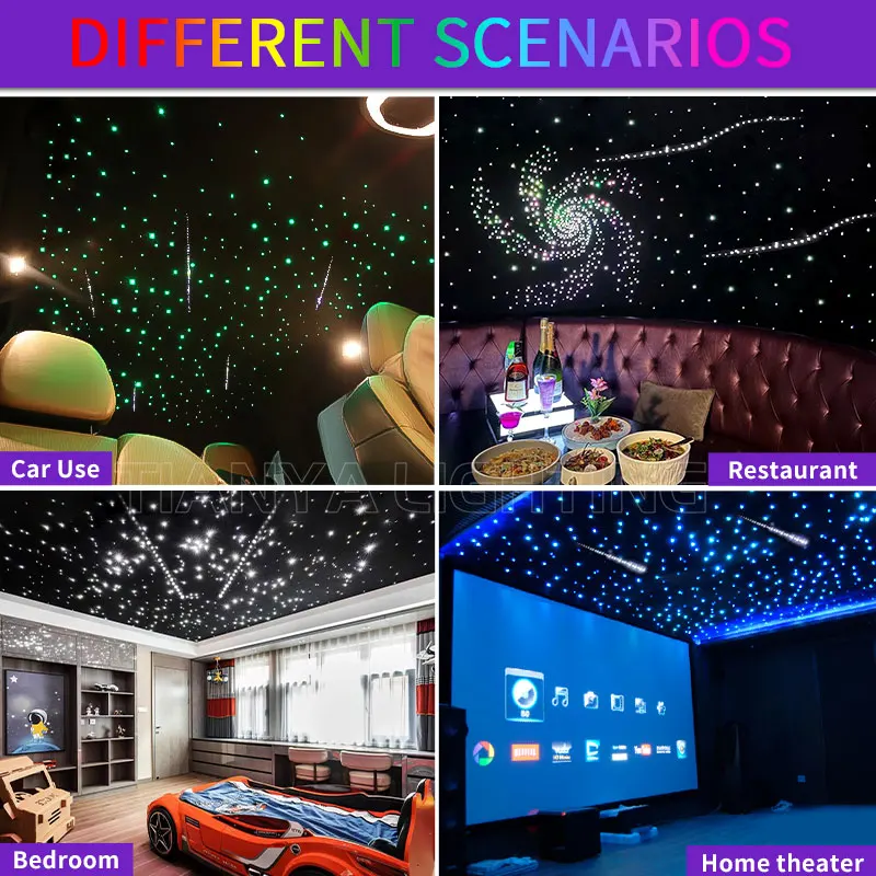 16W Meteor Twinkle Starry Sky Ceiling Car Star Light Fiber Optic Light  Sky Star Ceiling Led Interior Ambient Light Home Decor