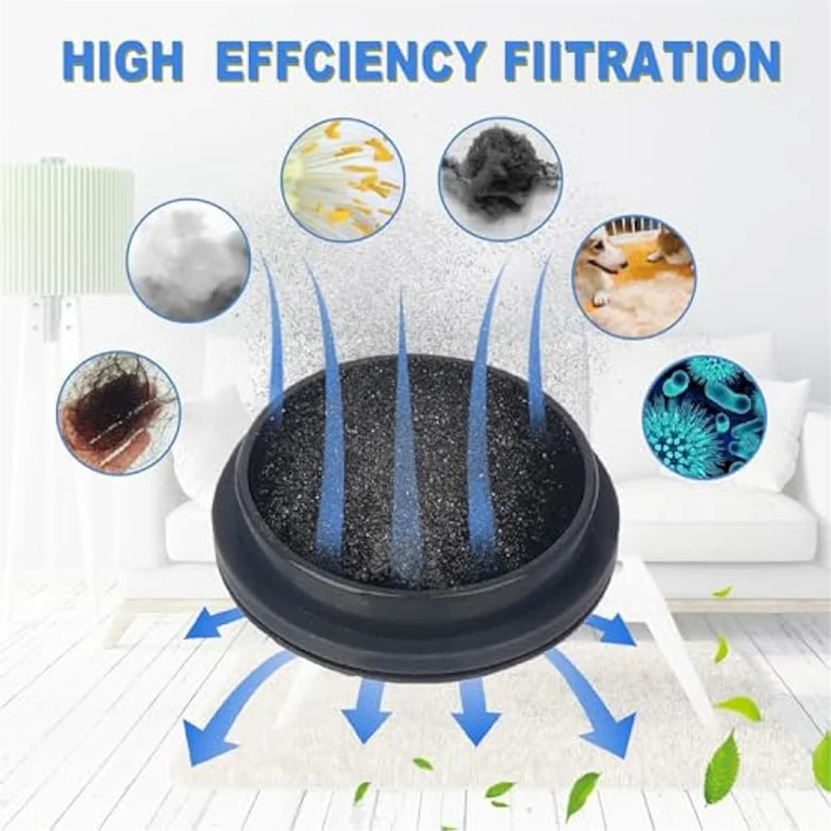 Y37A 8 filtri HEPA e 8 filtri in spugna per Afoddon A200Pro/A200, ORFELD B08/C10A/C10G e NEQUARE S12 S25 S26 Series