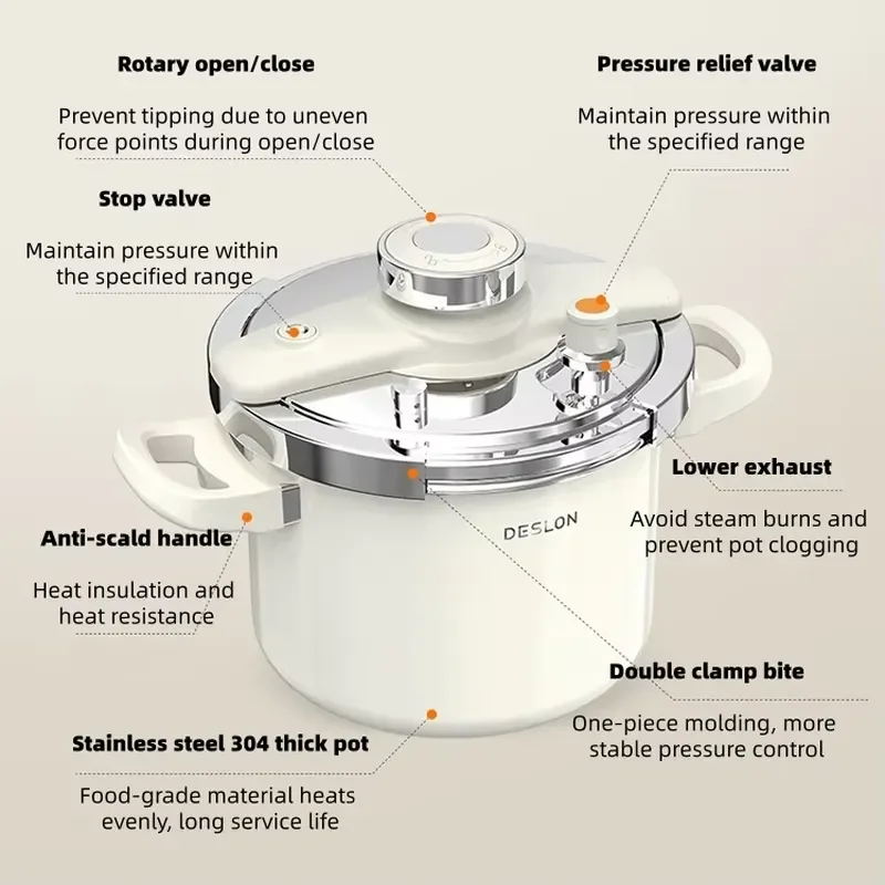 Custom Size 6L 100kPa Heavy Duty Smart Lock System Pressure Cooker Verified Export Quality