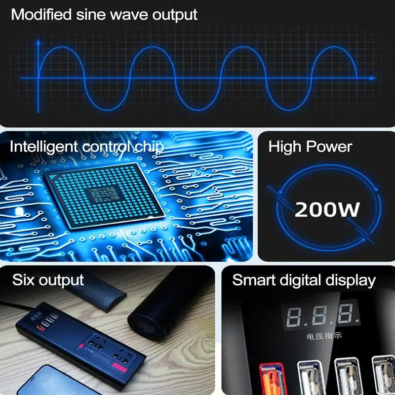 

Преобразователь мощности для автомобильного адаптера, автомобильное зарядное устройство, портативный автомобильный преобразователь, эффективная вилка, автомобильный адаптер для путешествий