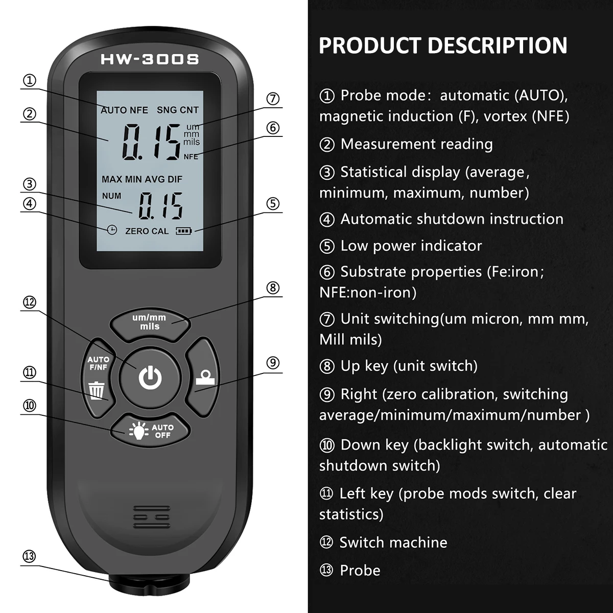 HW-300PRO Auto Thickness Gauge - Paint Thickness Gauge recension och pris