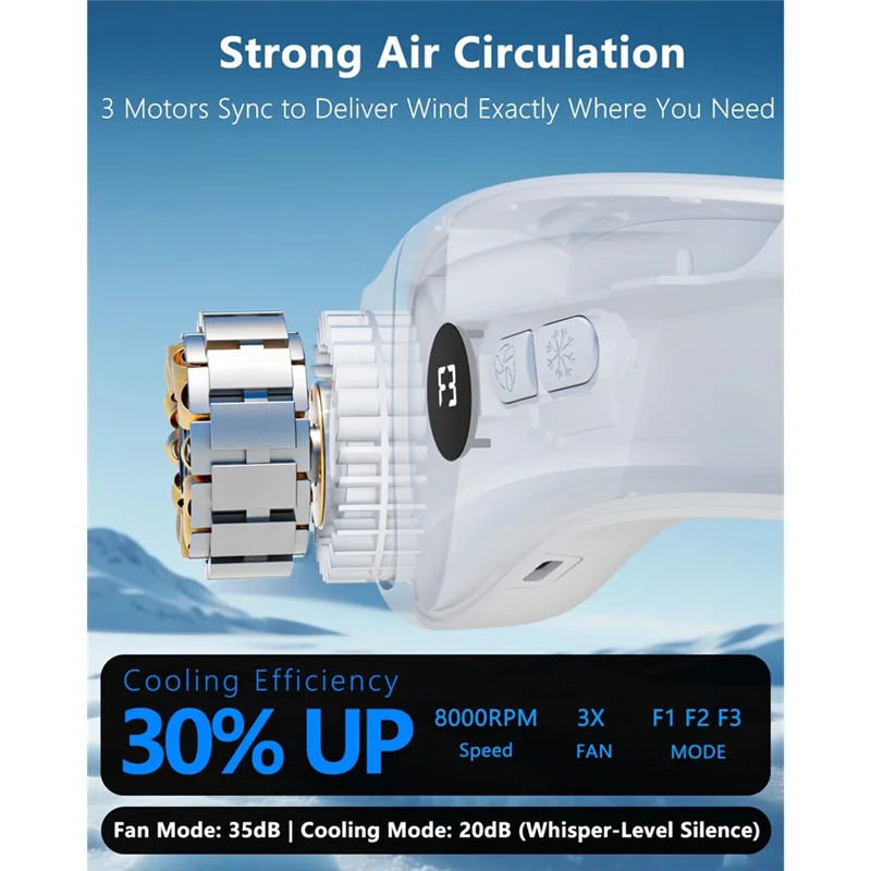 

Шейный вентилятор A91P с батарейным питанием, охлаждающая конструкция 2 в 1 с охлаждающей пластиной, 5200 мАч, для вентиляторов кондиционера для путешествий на открытом воздухе/в помещении