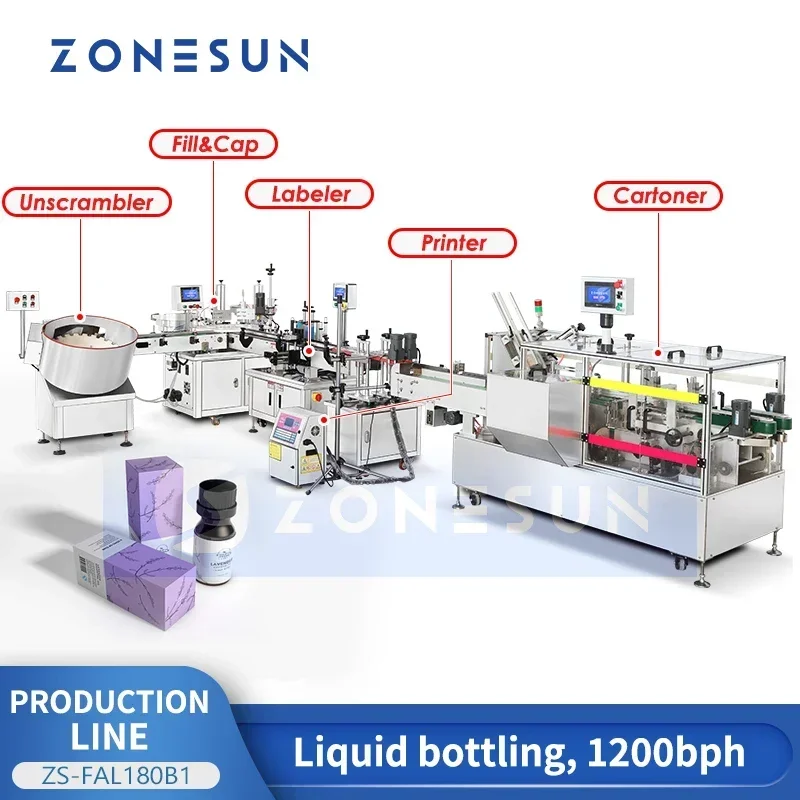 ZONESUN ZS-FAL180B1 Línea de llenado y envasado de líquidos para productos embotellados con equipos de automatización completos