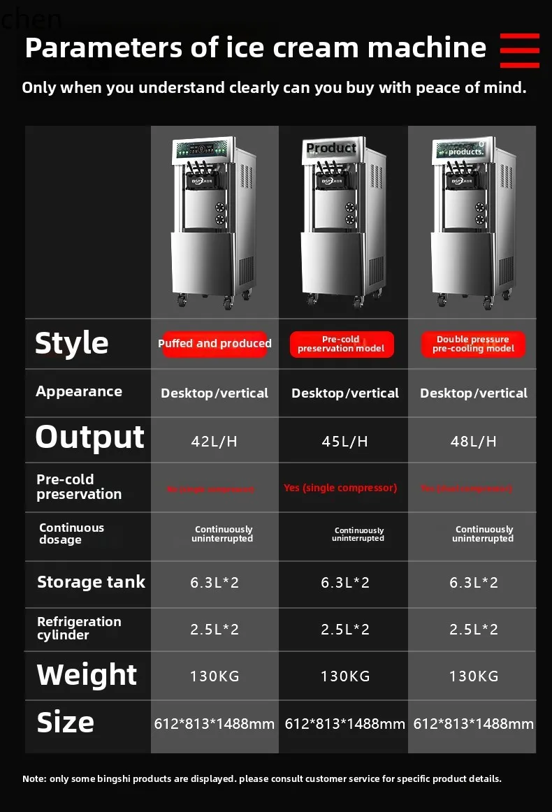 HTT vertical ice cream machine commercial  milk tea shop special cone  soft ice cream machine desktop