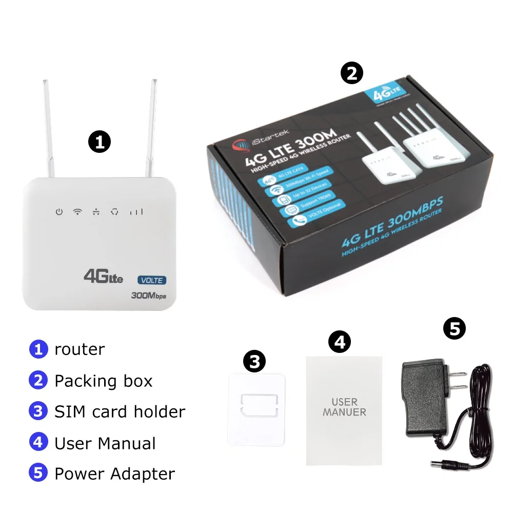 4G LTE WiFi Router 300Mbps Modem With SMA Extend Antenna Interface and Fixed Telephone VOLET Function Support 32 User Connection