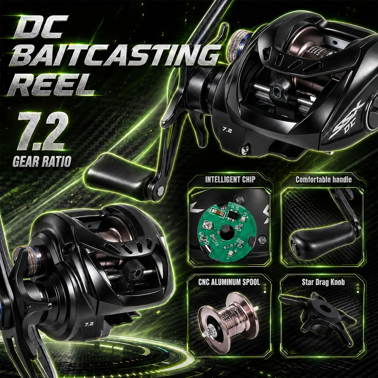Sougayilang Fishing Rod Reel Combo 7.2:1 Gear Ratio DC Baitcasting Reel 1.8m Carbon Fiber Fishing Rod 10KG Max Drag Bass Fishing