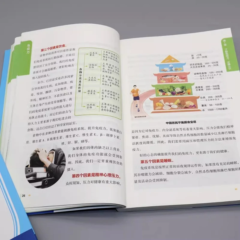 Immune Books, Immune Knowledge, Rebuilding Immune Balance, Self-healing Therapy To Enhance Immunity