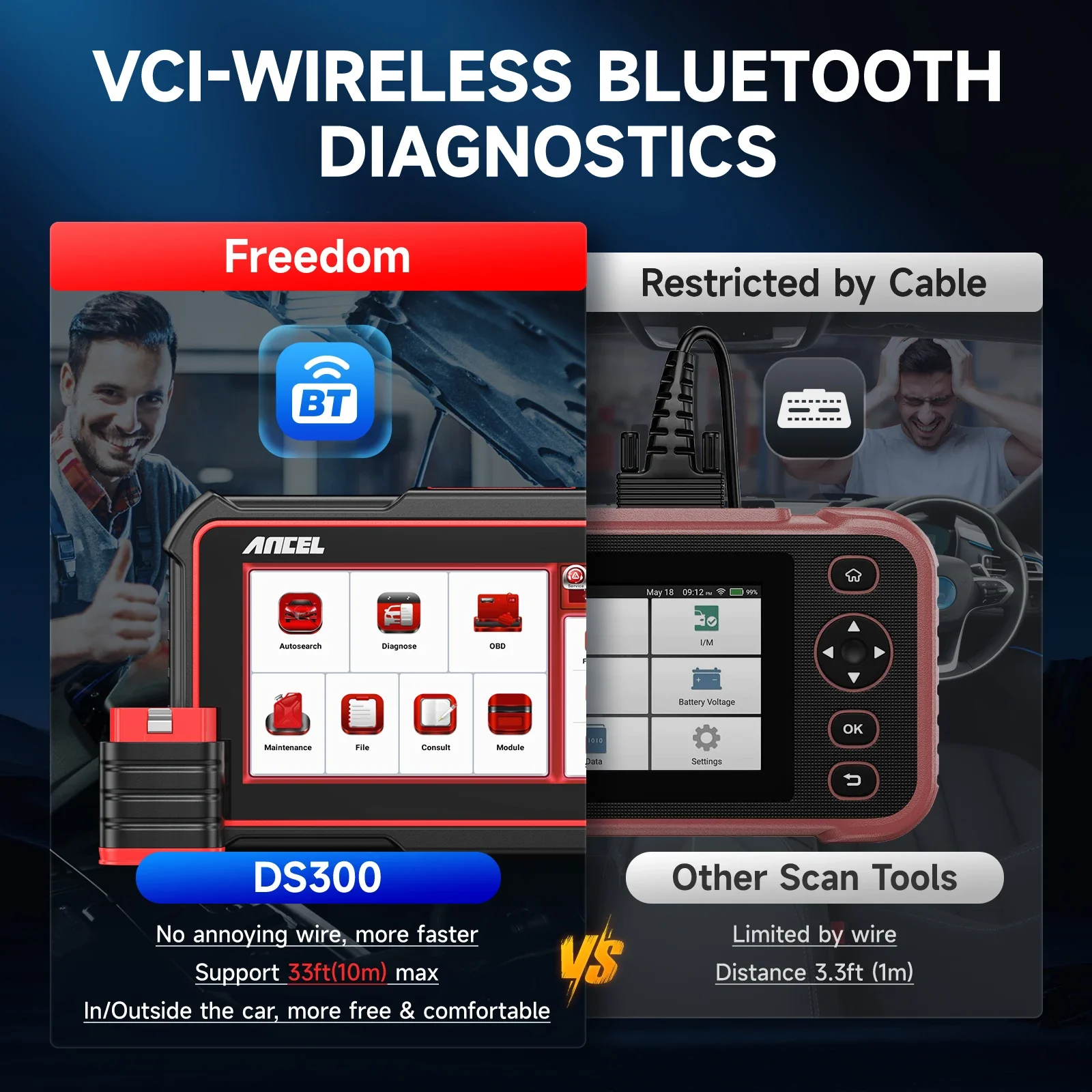 ANCEL DS300 Wireless OBD2 Scanner Full System Diagnostic Tool with 30+ Resets, Bidirectional Scan Tool 3-Year Free Updates