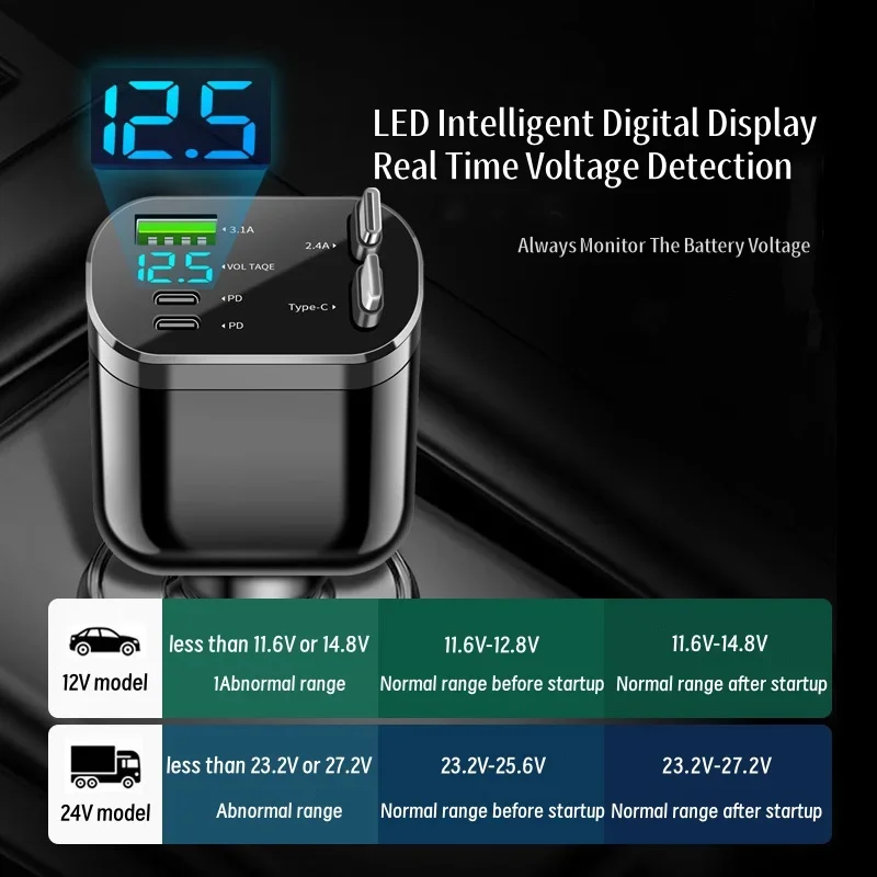 5-in-1 Cigarette Lighter with Intelligent Digital Display,Expandable USB,Car Phone Charger, Car Fast Charging,Hot Selling