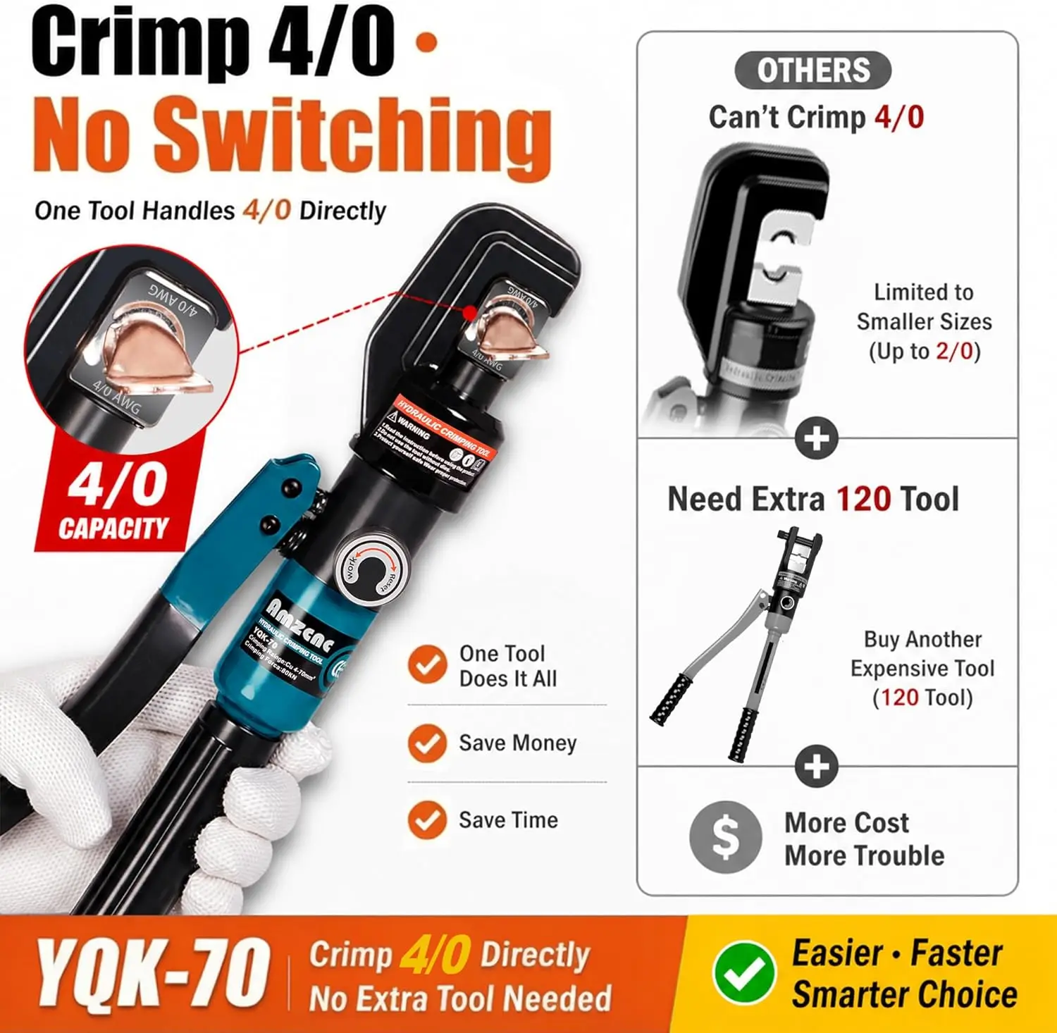 10-Ton Hydraulic Battery Cable Crimping Tool, 12AWG–4/0AWG, 11 US Hex Dies, for Electrical Lugs, with Cutter and Storage Case