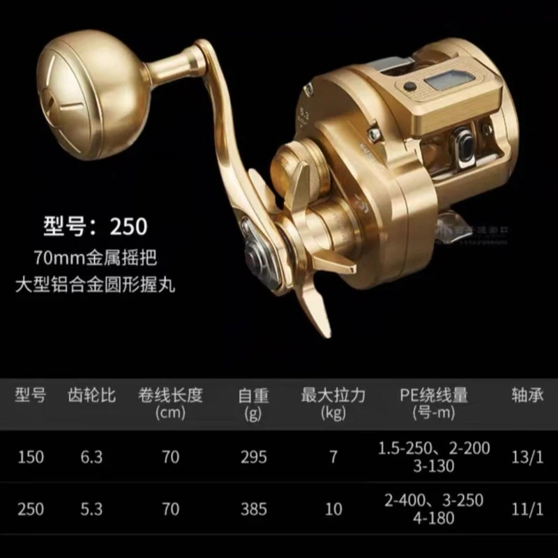 

Digital Display Wheel Slow Rock Offshore Boat Fishing Wheel Iron Wheel Drum Wheel