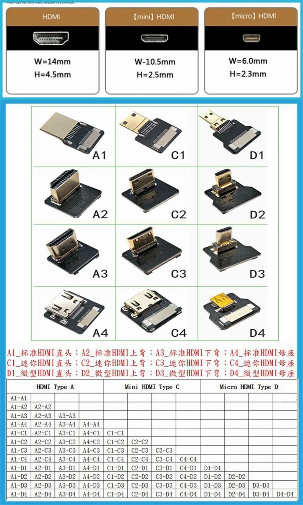 MINI HDMI-Mini HDMI محول 90 درجة 5 سنتيمتر-100 سنتيمتر شقة FPC الشريط FPV HDMI-كابل خطوة 20 دبابيس للتصوير الجوي مولتيكوبتر