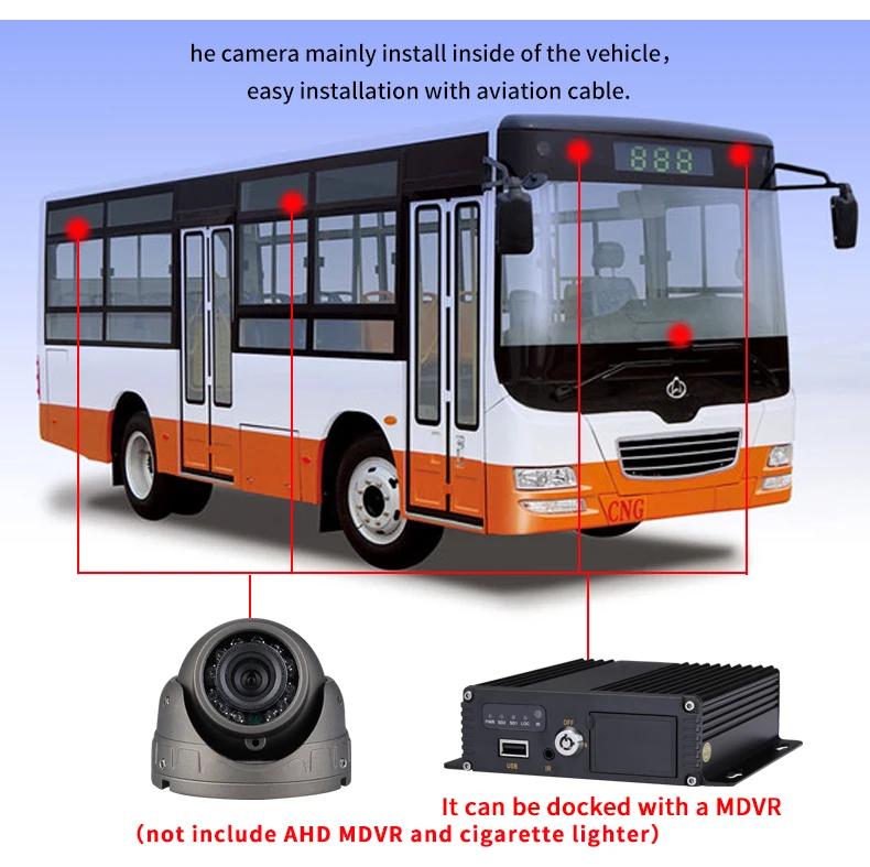 HD Vehicle Security Camera (720P/1080P) – Mini Dome CCTV Surveillance with IR Night Vision, Audio & Metal Housing for Truck, Bus, Taxi & Fleet Safety image