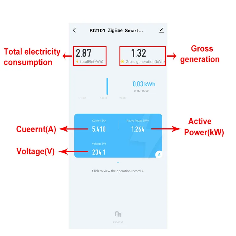 Imagem -06 - Tuya Inteligente Bidirecional em Dois Sentidos Zigbee Medidor de Energia 150a Braçadeira Sensor Corrente Solar pv Importação Exportação Kwh Monitor 110v 240vac