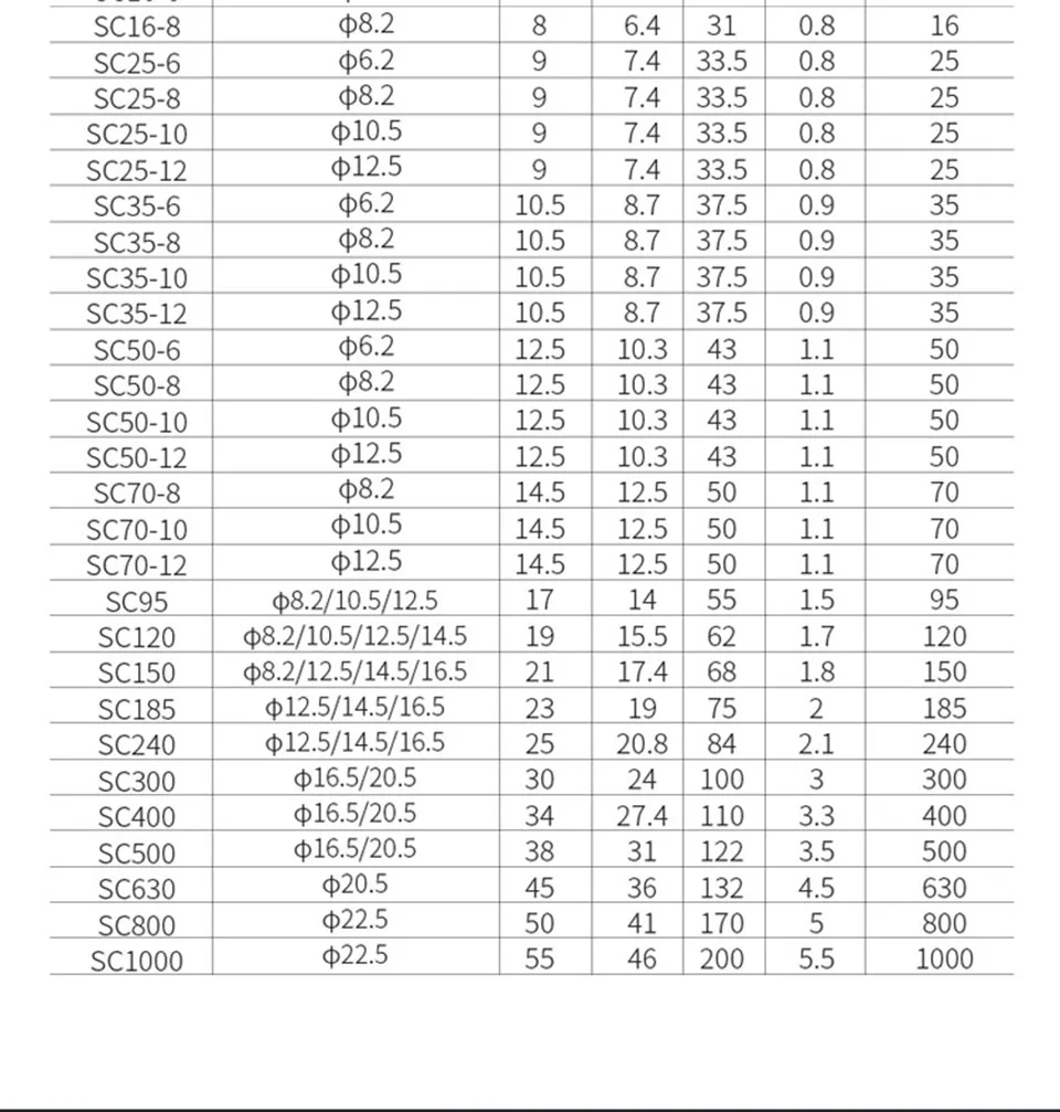 Sc Typ Draht nasen klemme blankes Kupfer sc6 sc10 sc16 SC25-8 Ring kabel Crimp klemmen verzinnt Kupferdraht fahnen Stecker Kit – Detail 6