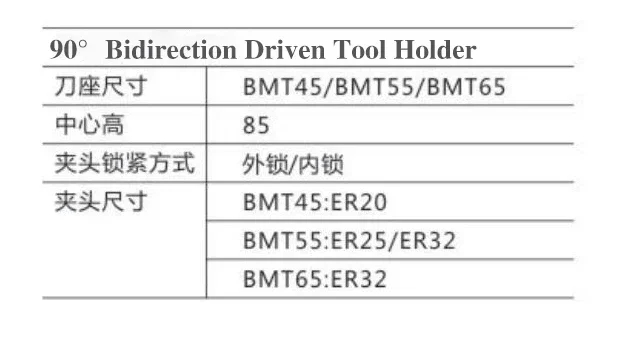 Used For Machine Tools BMT55 Series 90-Degree Double Driven Dual-Outlet Electric Tool Holder