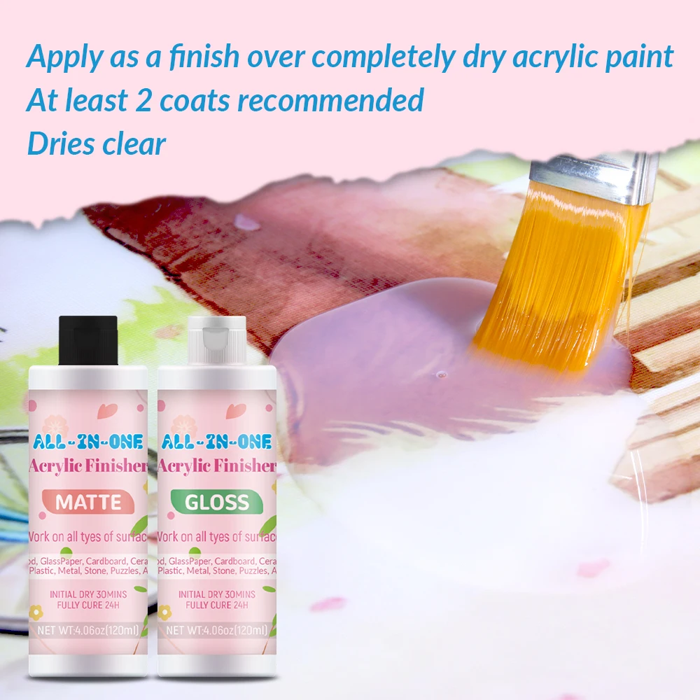 60ml/120ml/250ml varnish in matte & glossy finishes. Versatile craft adhesive for long-lasting surface shine and daily art craft