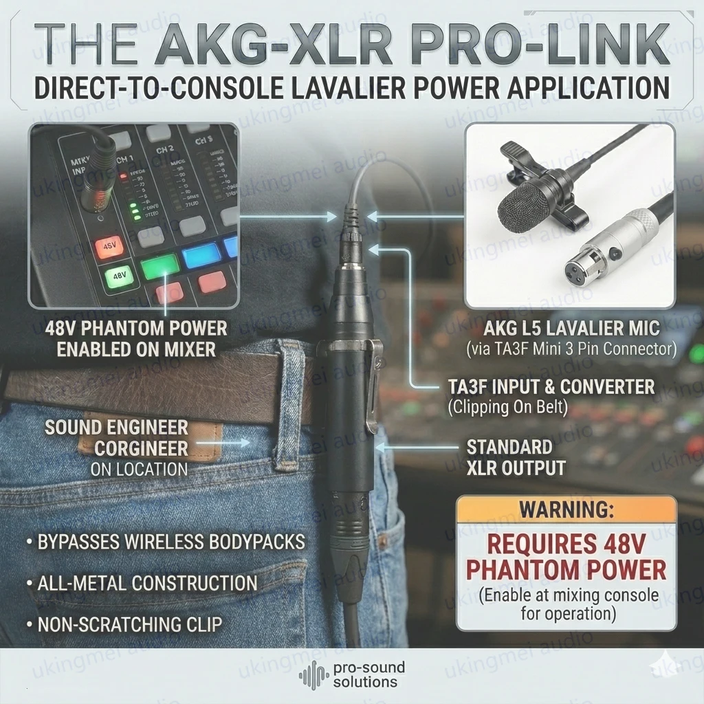 TA3F Mini 3Pin Input XLR to 3Pin Male XLR for AKG Lavalier Microphone Condenser Microphone Converter Phantom Power 48V Adapter