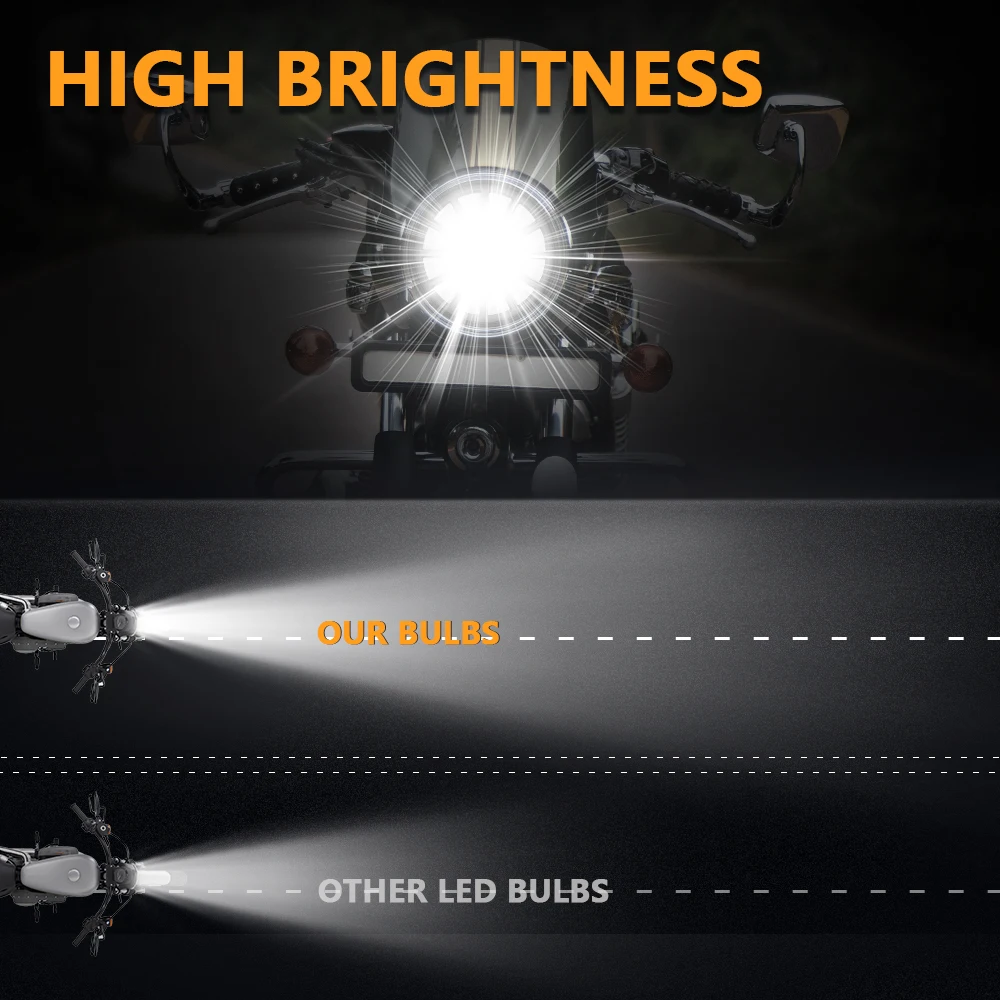 1pc 5.75inch FOG Light  Led Lights for Motorcycle Headlights  Night Driving Lighting Headlamp Bulb 200W 6000k Hyundai Kona