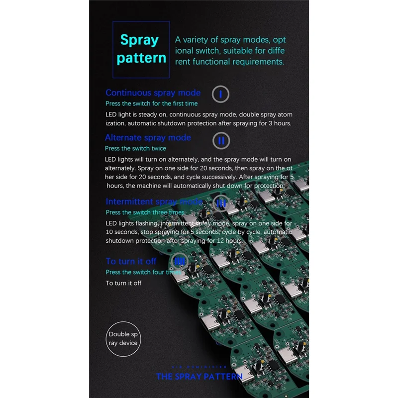 L72A-Dual Spray Zerstäubung Modul USB Luftbefeuchter Fahren Platine DIY Inkubation PCB + Kunststoff + Metall
