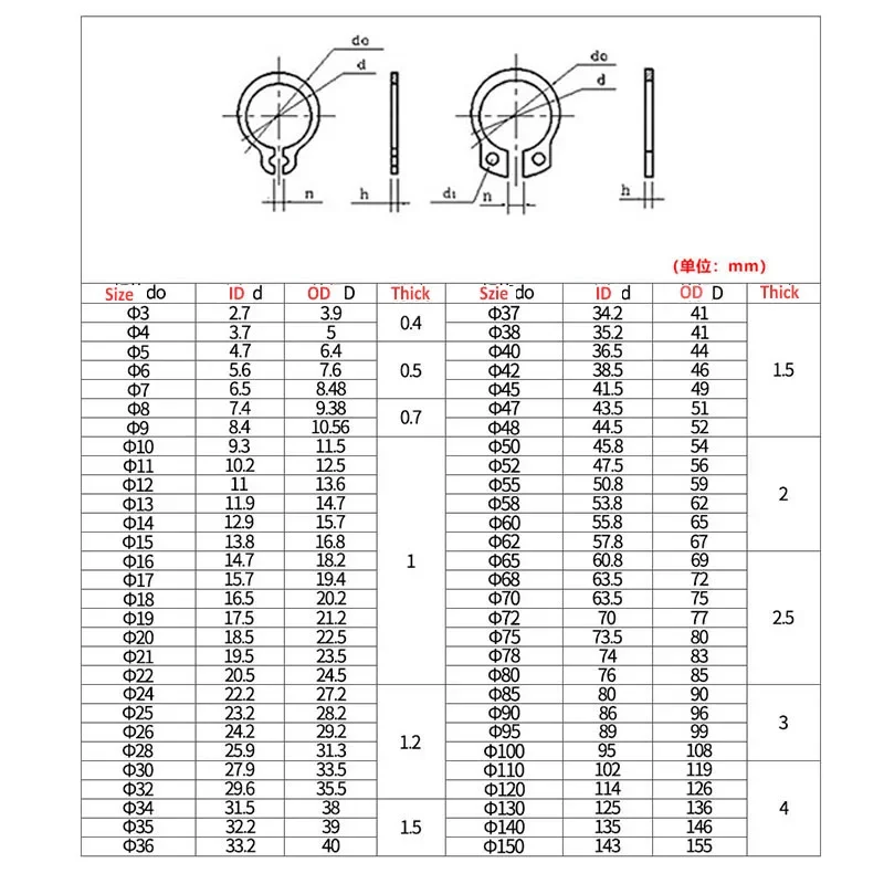 304 Stainless Steel Elastic Retaining Ring for Axis M3-M52 C Type External Snap Washer Circlip