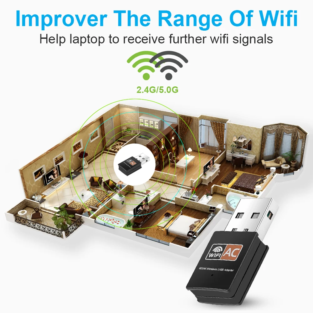 USB WiFiアダプター 600Mbps ワイヤレスネットワークカード イーサネットアンテナ WiFiレシーバー USB LAN AC デュアルバンド 2.4G 5GHz PC用ドングル