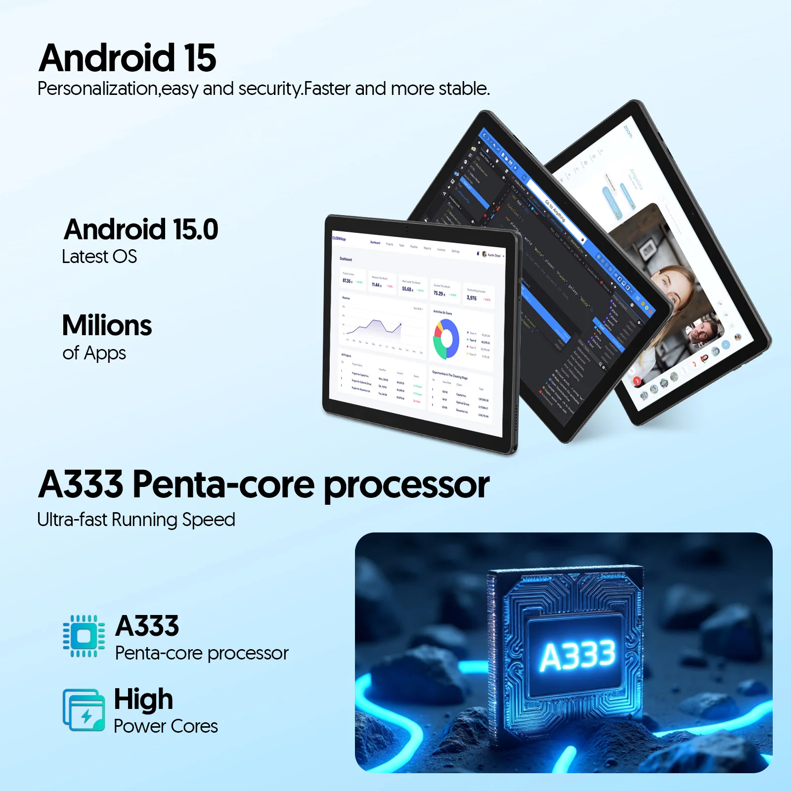 تابلت أصلي 10 بوصة، معالج Android 15 رباعي النواة، 12 جيجابايت + 64 جيجابايت، توسيع 1 تيرابايت، WiFi 6، بلوتوث، معتمد من Google، Type-C #5