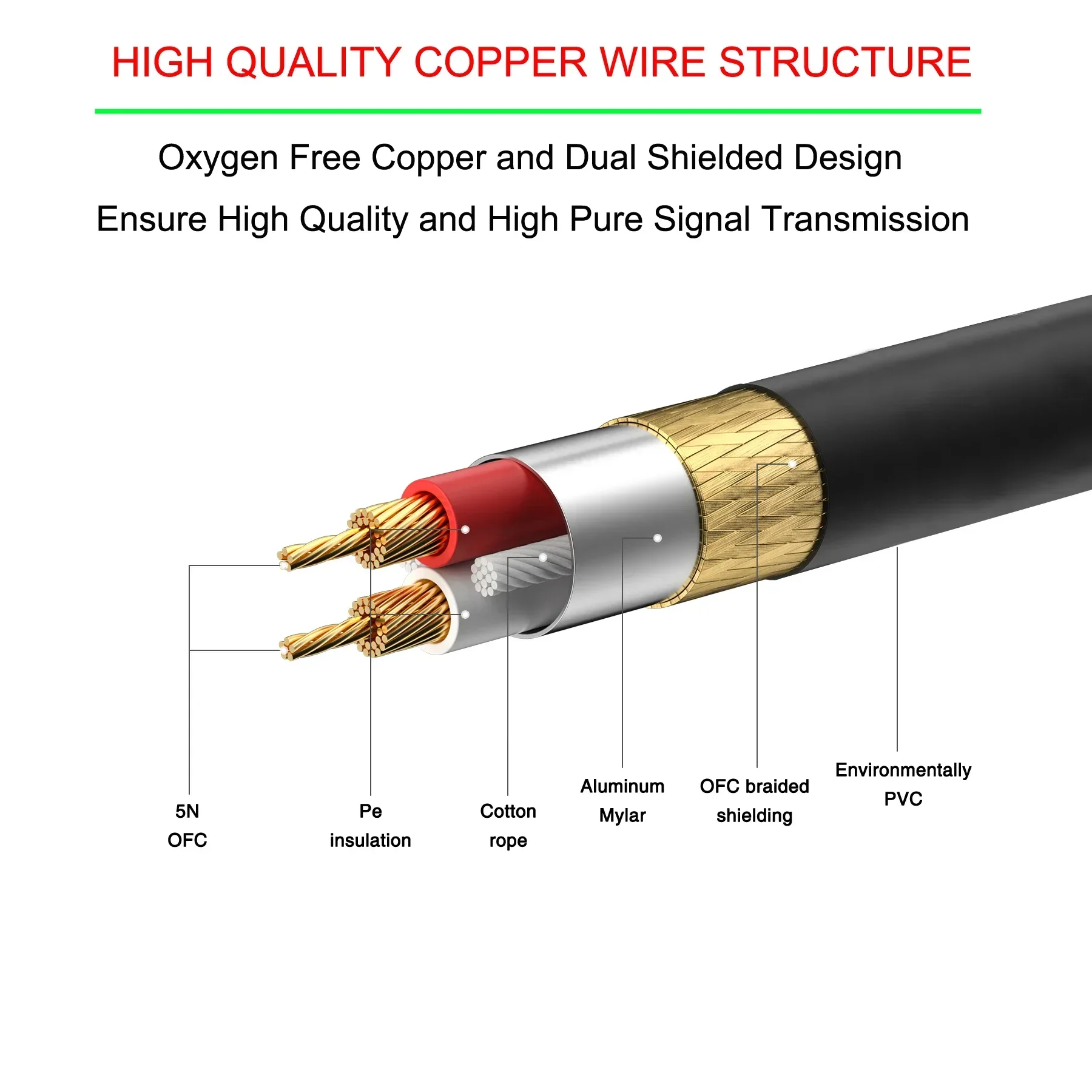 XLR Cable Male to Female/Male M/F OFC Audio Cable Shielded For Microphone Mixer Femlae to Female F/F 1m 1.8m 3m 5m 10m 15m 20m