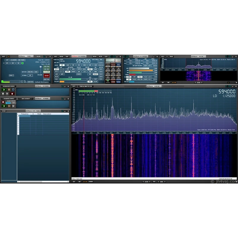 Féventuelles l'autorisation Pro-Radio à bande large, 14 bits, 10 tiens z-2 mesurz, définie par logiciel, pour logiciel gelée SDR Pro