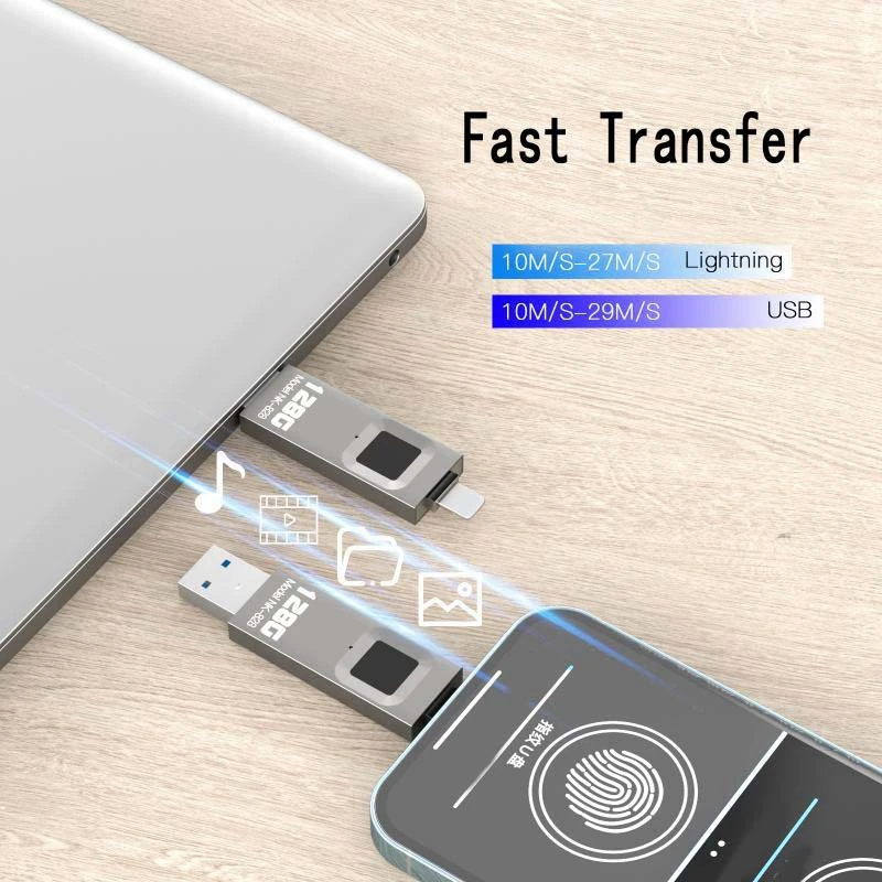 1 Piece Fingerprint Encrypted U Disk Mobile Dual-Use High-Speed Transmission Flash Memory 128G For Iphone/Ipad