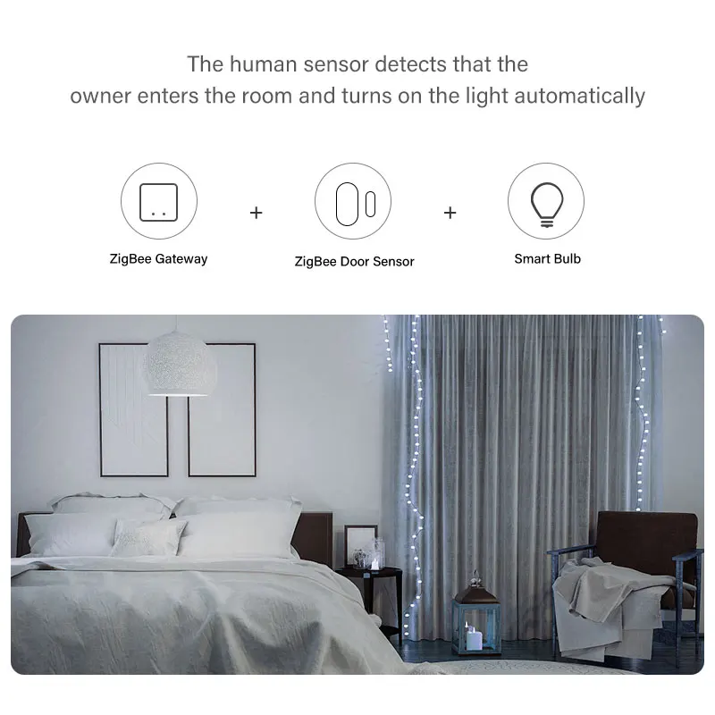 مويرا-تويا زيجبي بوابة متعددة الأوضاع, واي فاي, لاسلكي, سلكي, المنزل الذكي, العمل مع جهاز التحكم عن بعد, يدعم اليكسا, جوجل هوم, 3.0