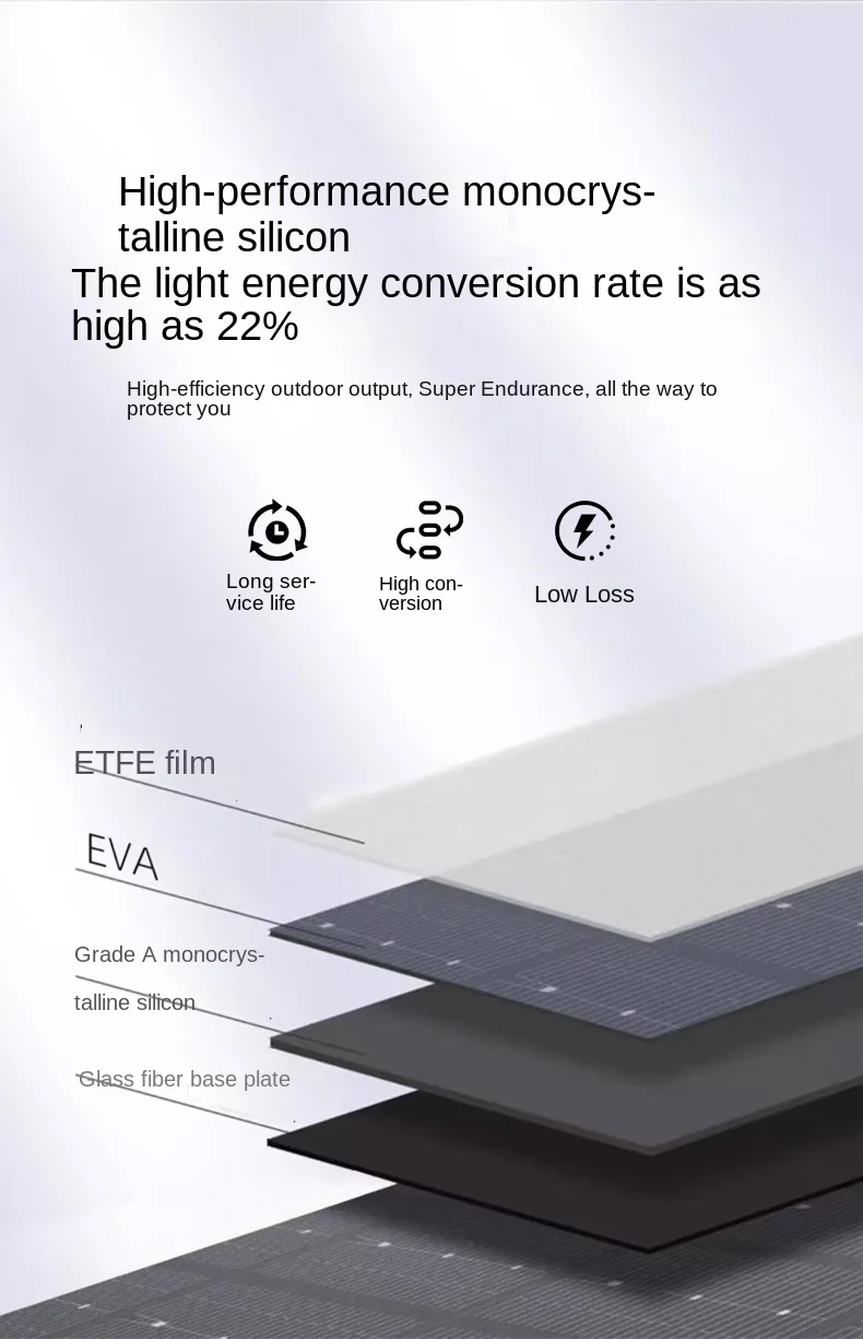 1000W Solar Folding Panel Ecoworthy Portable Bag USB Solar Charger Outdoor Power Hiking Camping Power Generator Gift Alo Ugree